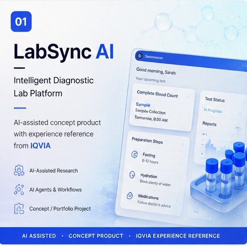 LabSync AI case study preview