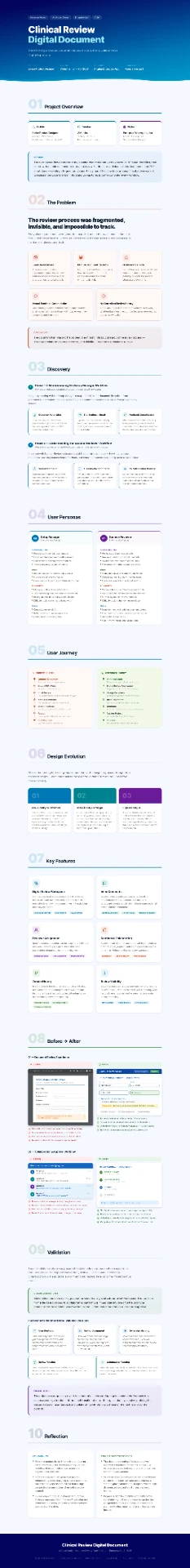 Clinical Review Digital Platform case study document